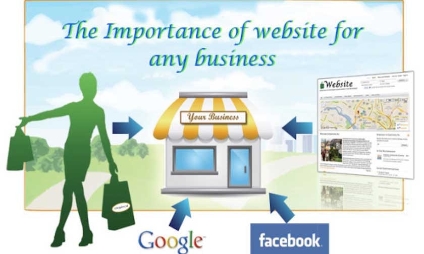 Why Every Small Business Owner Must Have a Domain & Website in 2016!